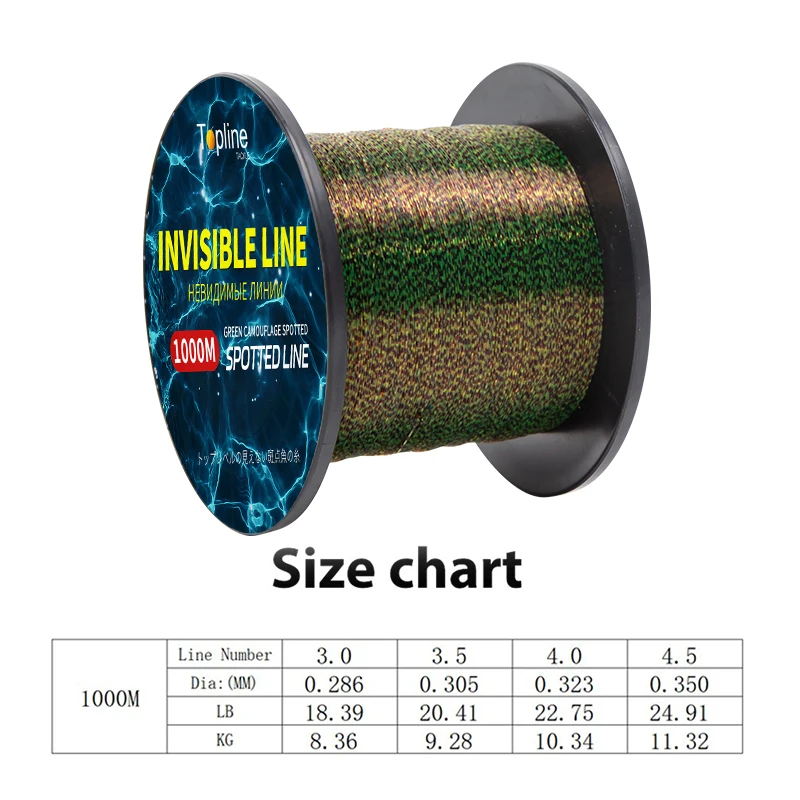 1000M 3.0# Fishing Line Green  - Fishing Line Winder recension och pris