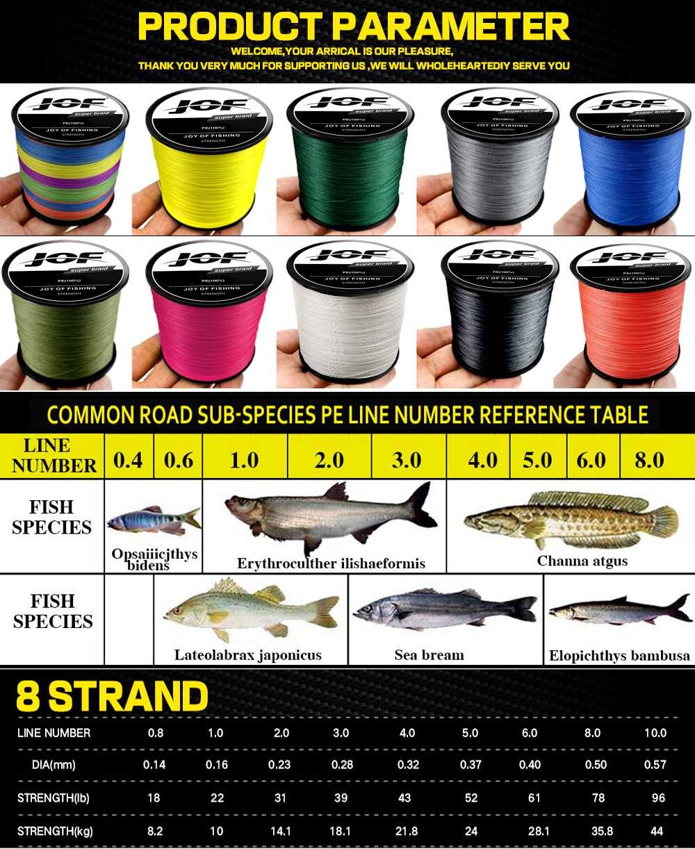 JOF X8 Upgrade Braid Fishing L - Ice Fishing Line recension och pris