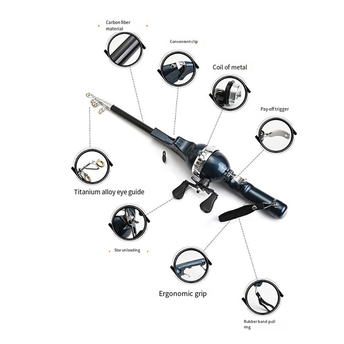X59A_Portable Folding Fishing  - Fly Line recension och pris
