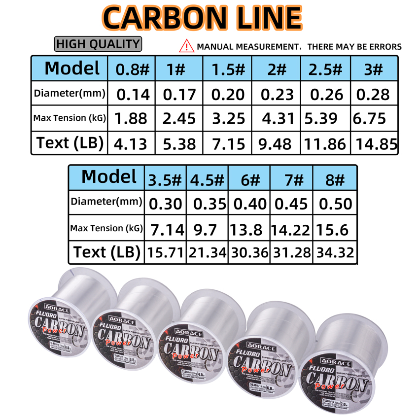 Aorace 300M Fluorocarbon Fishi - Ice Fishing Line recension och pris