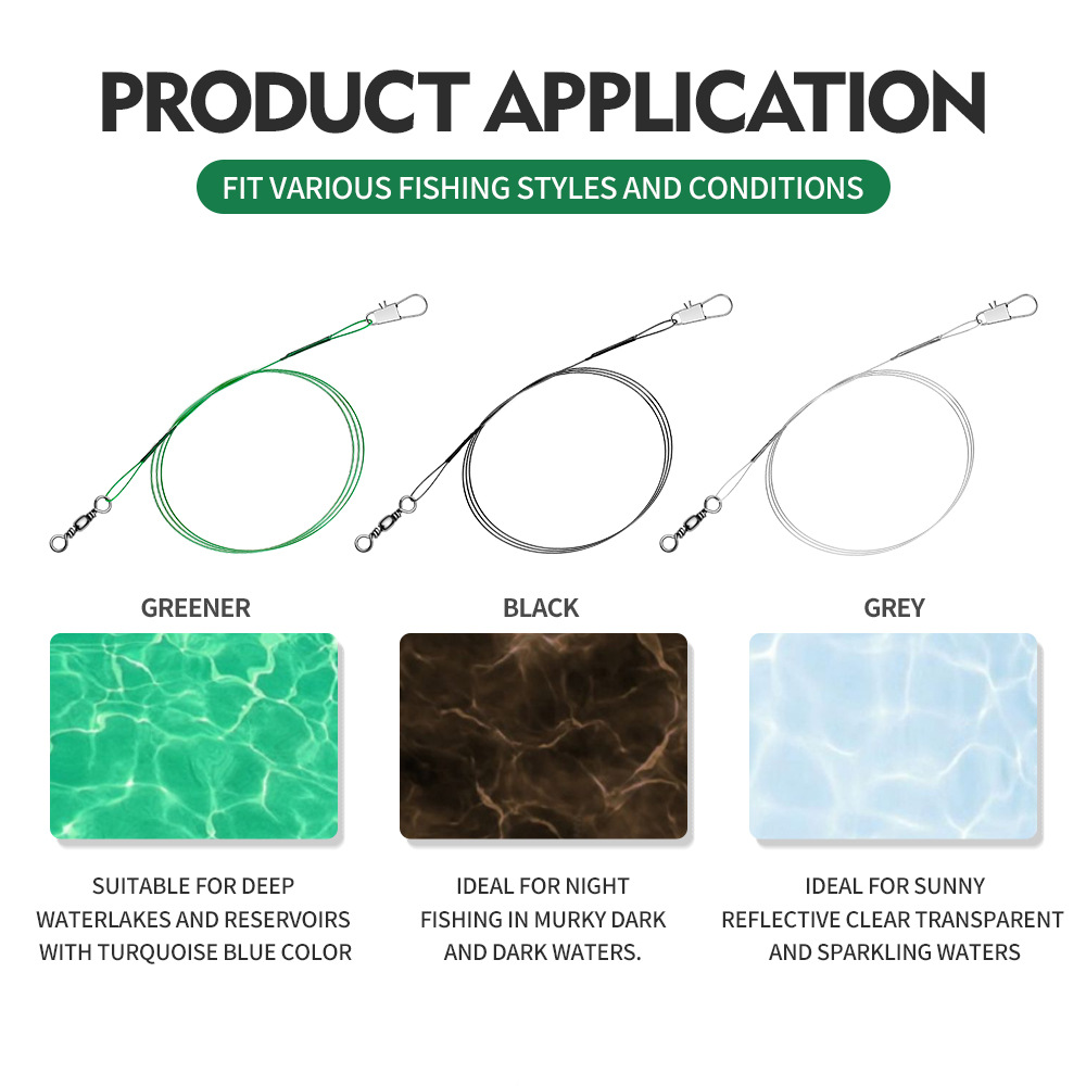 Luya Fishing Gear Accessories  - Leader Line recension och pris