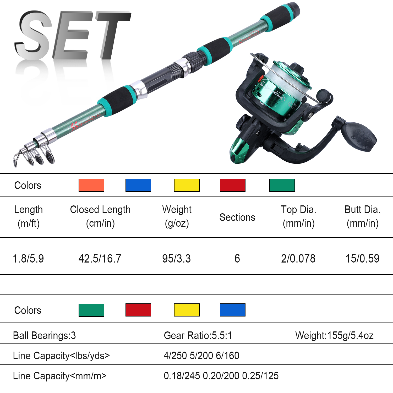 Sougayilang Kids Fishing Pole  - Freshwater Line recension och pris